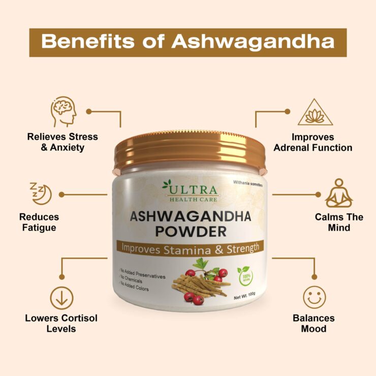 Ashwagandh Powder Benefits
