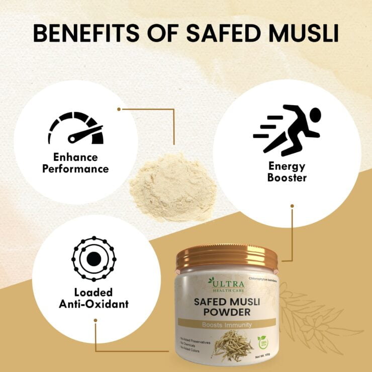 Benefits of Safed musli