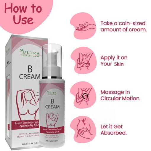 Best Breast Enlargement Cream for Women