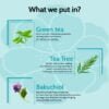 ingredients-of-anti-ageing-acne-cream