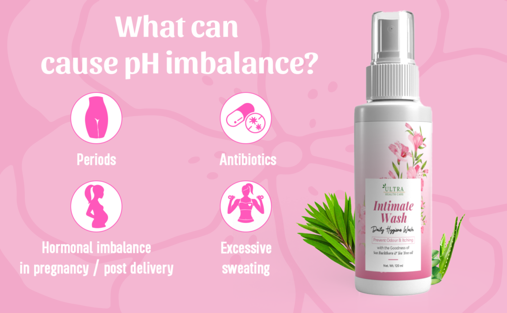 buy intimate wash ul ph
