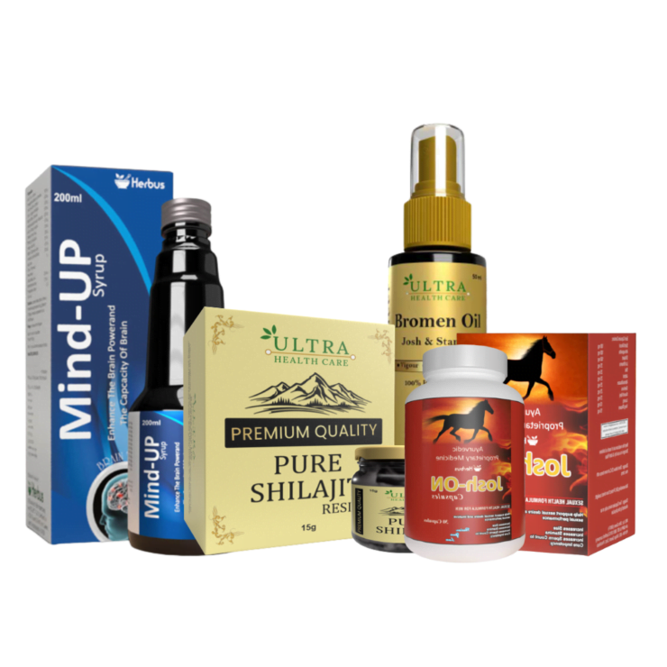Sexual Wellness Complete Pack